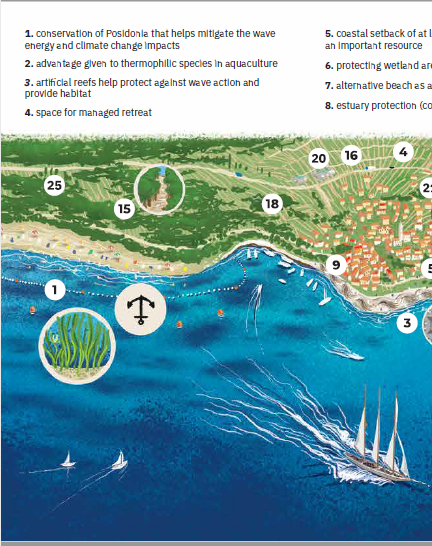 Enhancing resilience to climate change impacts in the Adriatic region (leaflet)-poster
