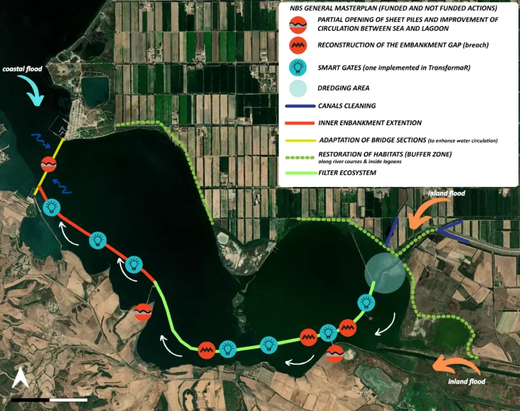 Masterplan of ongoing and future interventions ©MEDSEA